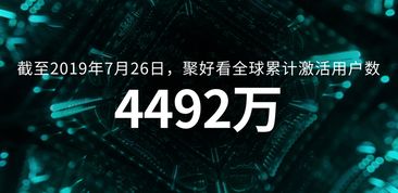 互聯(lián)網(wǎng)電視頭號玩家聚好看 用戶數(shù)突破4492萬，引領(lǐng)技術(shù)開發(fā)與運(yùn)營新風(fēng)向
