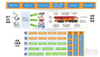 一文讀懂工業(yè)物聯(lián)網(wǎng) 全面解析核心玩家與技術(shù)體系