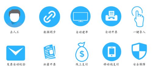 榮易達推出多款國際航運企業一站式稅控結算系統，助力航運企業數字化升級